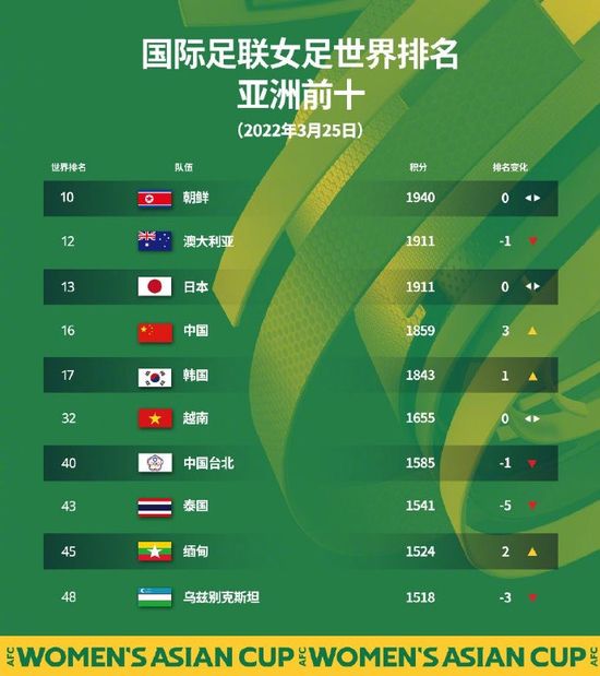 男人身上的肌肉